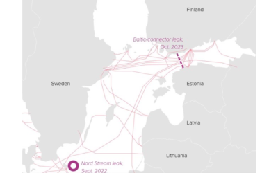 Mer Baltique : Une nécessité urgente de sécuriser les infrastructures énergétiques critiques