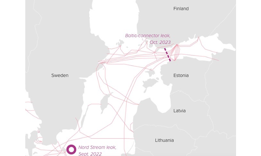 Mer Baltique : Une nécessité urgente de sécuriser les infrastructures énergétiques critiques