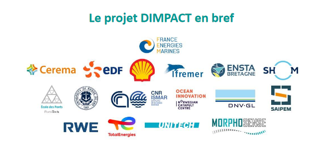 De nouveaux outils pour améliorer le dimensionnement des éoliennes  flottantes face aux chargements dûs au déferlement