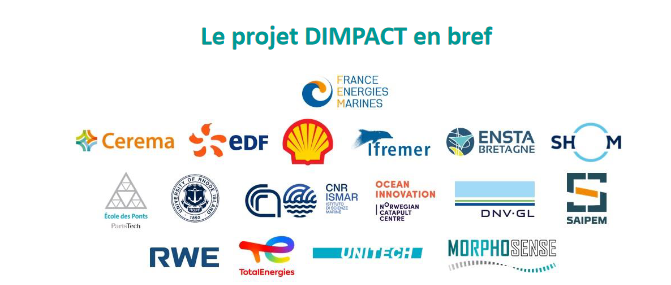 De nouveaux outils pour améliorer le dimensionnement des éoliennes  flottantes face aux chargements dûs au déferlement