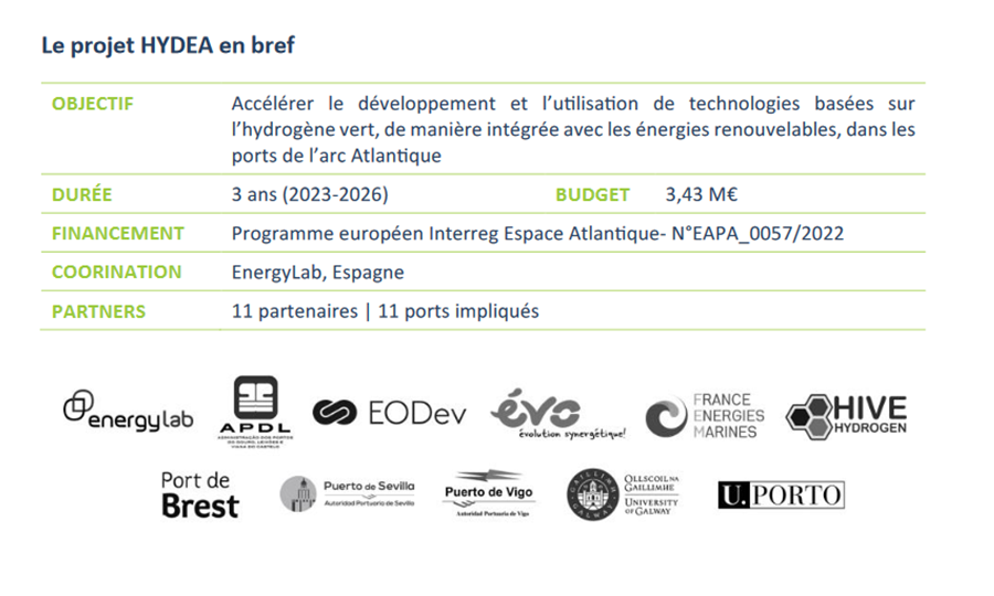 Hydea : L’hydrogène à l’heure portuaire, maritime et terrestre