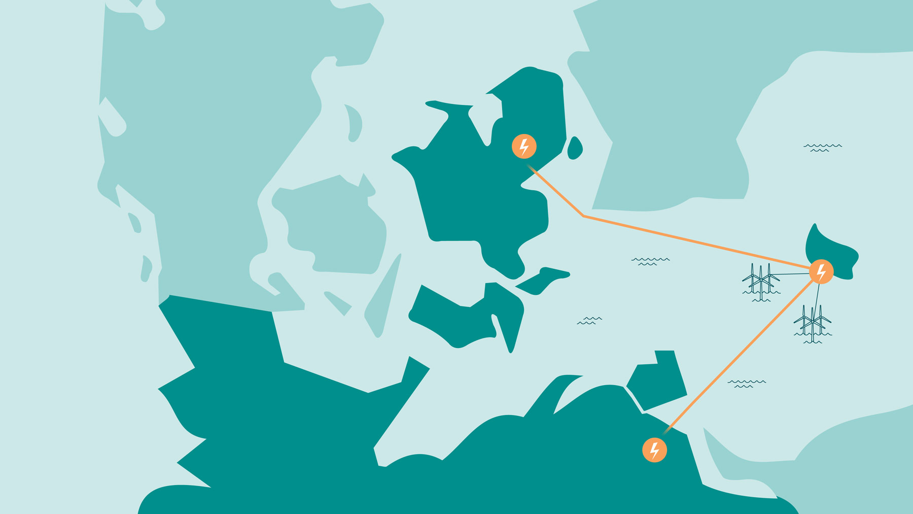 et 50Hertz lancent un appel d’offres pour Bornholm Energy