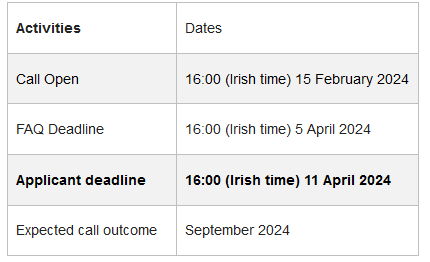 Annonce préalable à l&rsquo;appel IRC Ulysses 2025 qui sera ouverte le 15/02/2024