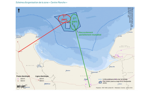 L’appel d’offre pour le projet Centre Manche 2