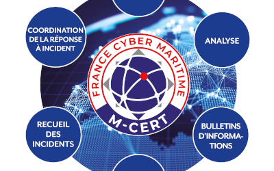 France Cyber Maritime