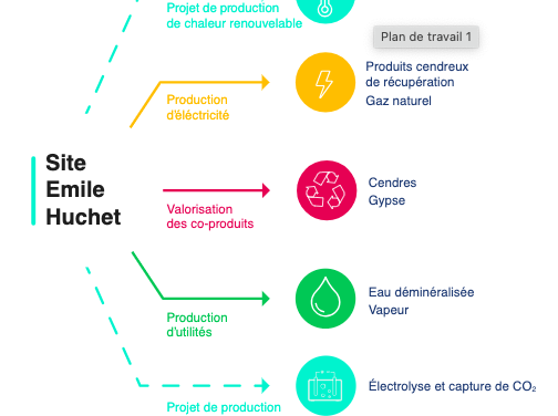 Destruction de la tour de la centrale à charbon de Saint-Avold