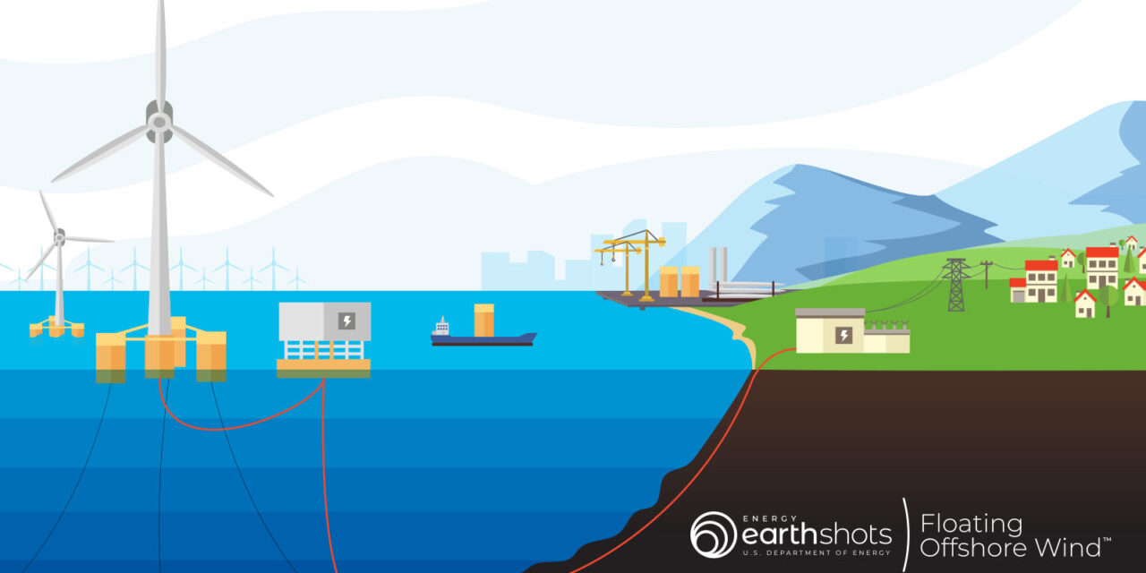 Les États-Unis et le Danemark s’accordent pour stimuler l&rsquo;éolien offshore flottant