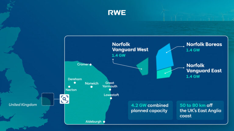 Royaume-Uni : RWE rachète à Vattenfall la zone éolienne de Norfolk (4,2 GW prévus)