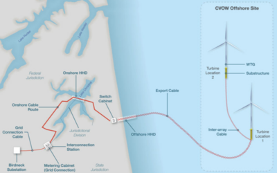 Virginie : Pour la construction de Coastal Virginia Offshore Wind tout est en ordre