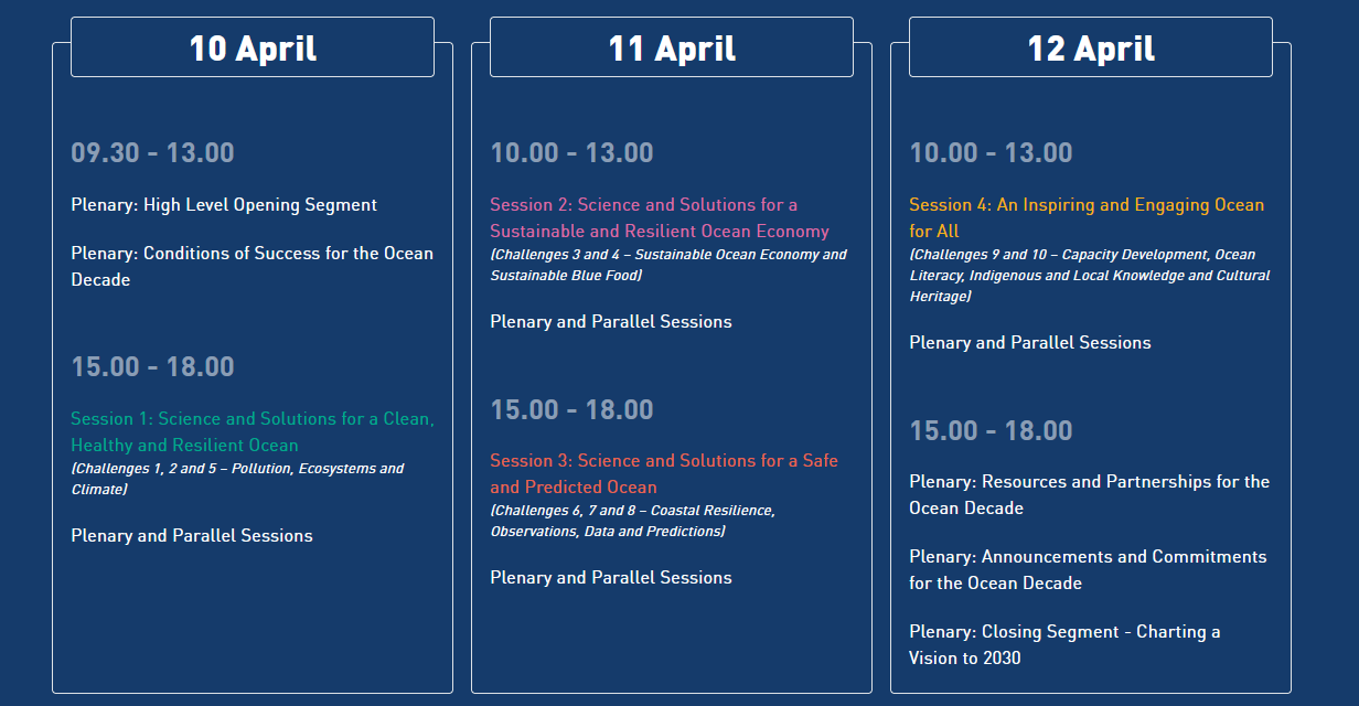 Barcelone : « La Décennie des océans » (10 au 12 avril) va pointer les 10 défis mondiaux