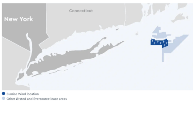 New York : Eversource Energy finalise sa vente d’actions dans le projet Sunrise Wind