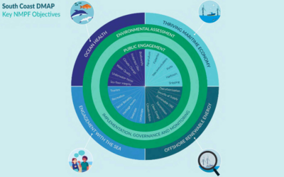 L’éolien offshore au large de la côte sud irlandaise : Quatre zones propices en consultation