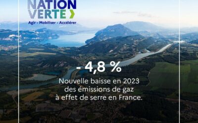 La stratégie écologique du gouvernement à l’heure des élections européennes