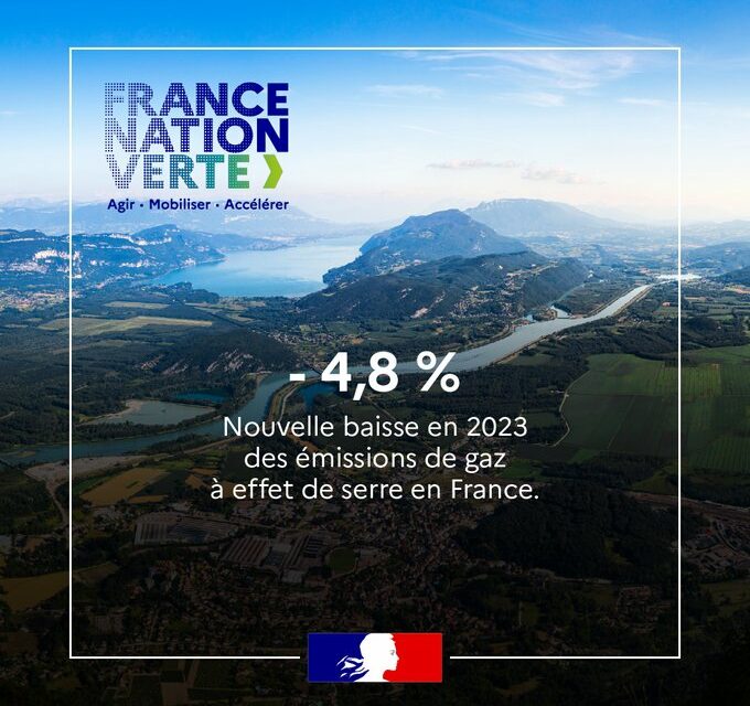 La stratégie écologique du gouvernement à l’heure des élections européennes