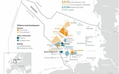 TotalEnergies et EnBW remportent des projets éoliens offshore allemands