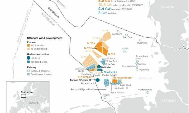 TotalEnergies et EnBW remportent des projets éoliens offshore allemands
