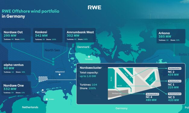 Chantiers de l’Atlantique : Découpe de la tôle de la 2ème sous-station Nordseecluster de RWE