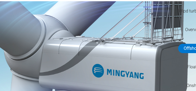 Luxcara choisit Mingyang Smart Energy pour Waterkant