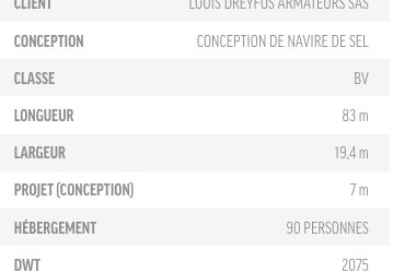 Le navire de soutien Wind Hope de LDA est entré en collision avec une éolienne de Hornsea One