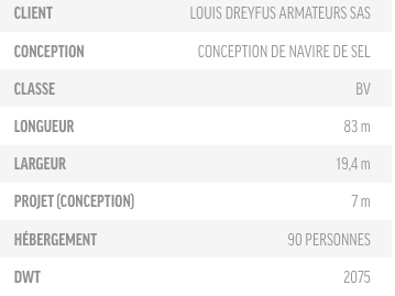 Le navire de soutien Wind Hope de LDA est entré en collision avec une éolienne de Hornsea One