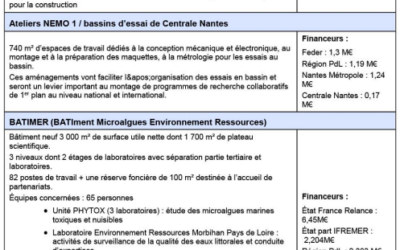 Christelle Morançais (Pays de la Loire) : NEMO 2 et SEEMER font partie du Contrat de Plan Etat-Région 2021-2027