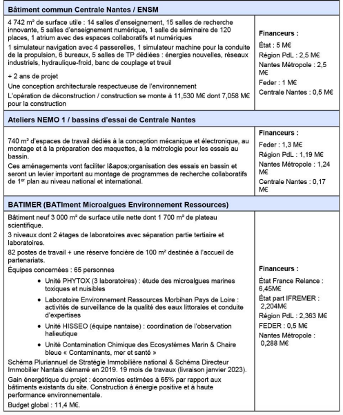 Christelle Morançais (Pays de la Loire) : NEMO 2 et SEEMER font partie du Contrat de Plan Etat-Région 2021-2027