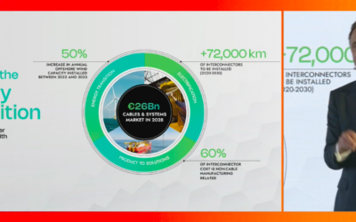 Christopher Guérin (Nexans) : « Nous devons passer de l&rsquo;état de fournisseurs de composants à fournisseurs de solutions »