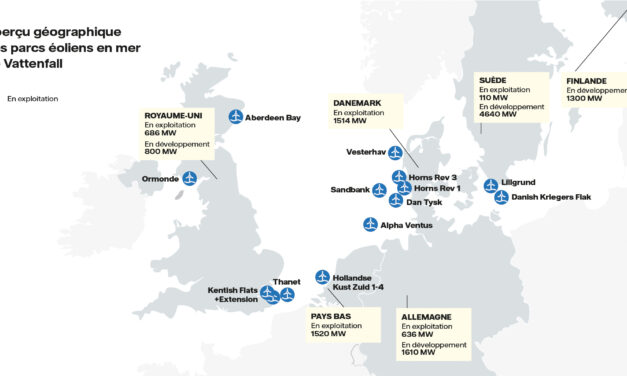 Florence Simonet (Vattenfall) : « Les femmes auront un rôle clé à jouer dans l’essor de l’éolien en mer »