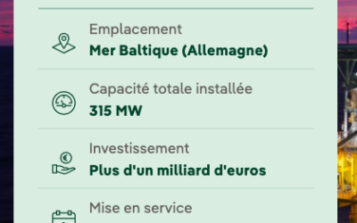 Iberdrola cède à Kansai, 49 % d’un parc éolien offshore développé en Allemagne