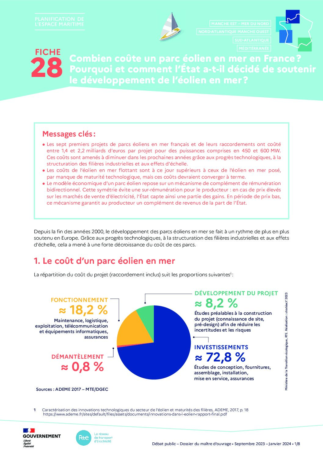 AO6 Méditerranée : les tarifs des lauréats de l’Appel d’offres