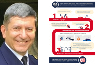 ITV du CA(2S) Christophe Pipolo : « Quelle nouvelle donne pour sécuriser les infrastructures maritimes critiques dans nos eaux-territoriales, zones contiguës et ZEE ? »