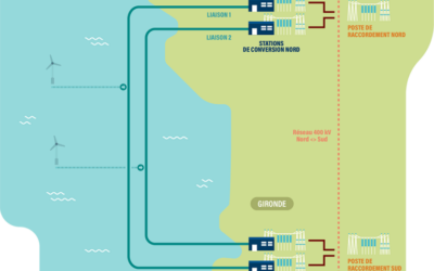 Deux garants pour le projet « Façade Atlantique » une liaison 320 000 volt et des stations de conversion associées