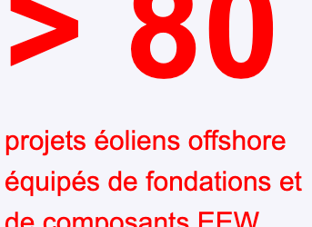 La CE a approuvé l’acquisition d’EEW Offshore Wind EU par EEW et Sumitomo