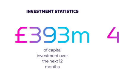 Les bénéfices du plus grand port franc du Royaume-Uni Teesworks Ltd sont en baisse