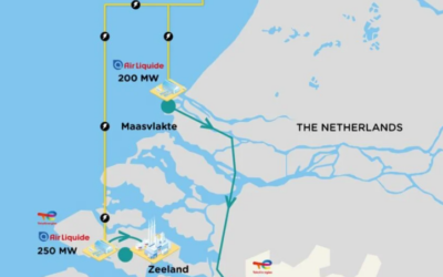 Hydrogène vert : TotalEnergies et Air Liquide lancent un projet d’électrolyseur provenant en majorité du parc OranjeWind