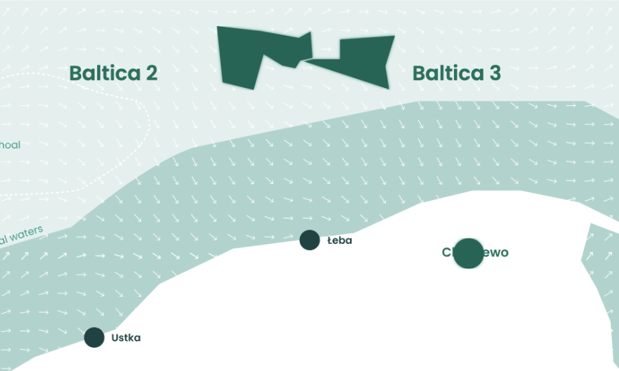 Etermar Energia a signé son premier contrat majeur avec Ørsted et PGE pour le parc éolien offshore Baltica 2