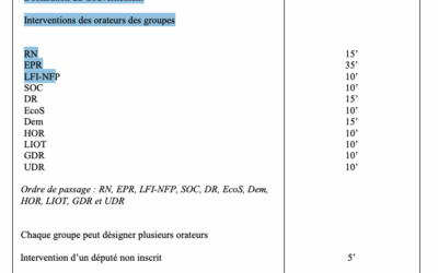 Interview de Didier Le Gac : La PPE arrive à l&rsquo;assemblée Nationale – 1