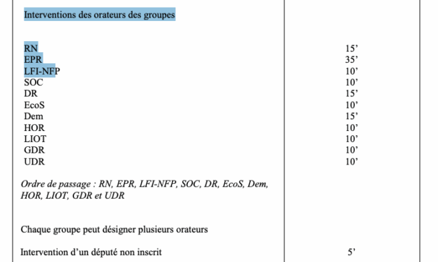 Interview de Didier Le Gac : La PPE arrive à l&rsquo;assemblée Nationale – 1