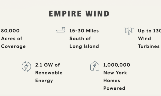 L&rsquo;administration Trump ordonne l&rsquo;arrêt de la construction du projet Empire Wind d’Equinor
