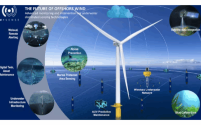 80 à 95 % des fournitures pour l’éolien offshore proviennent d’entreprises basées en Europe