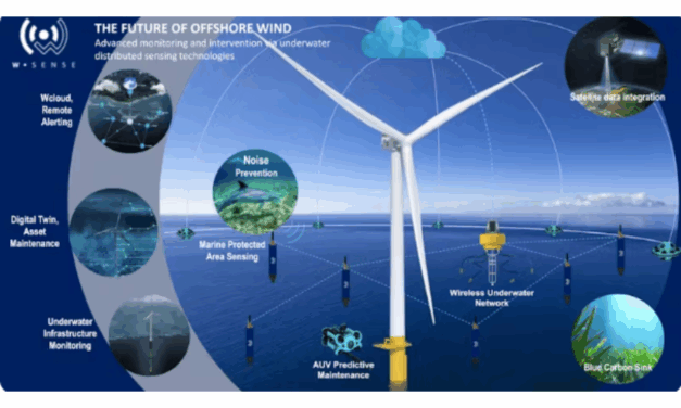 80 à 95 % des fournitures pour l’éolien offshore proviennent d’entreprises basées en Europe
