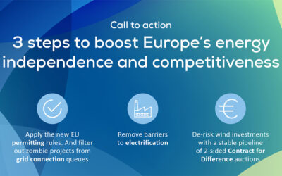 Giles Dickson « L’éolien est essentiel à la sécurité européenne, mais la politique doit aider et non entraver »