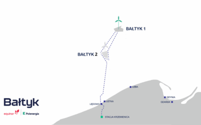 EnBW lance un avis de recherche d&rsquo;affrètement pour 3 CTV