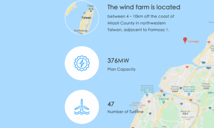 Formosa 2 : Synera prend la majorité du capital du parc éolien offshore