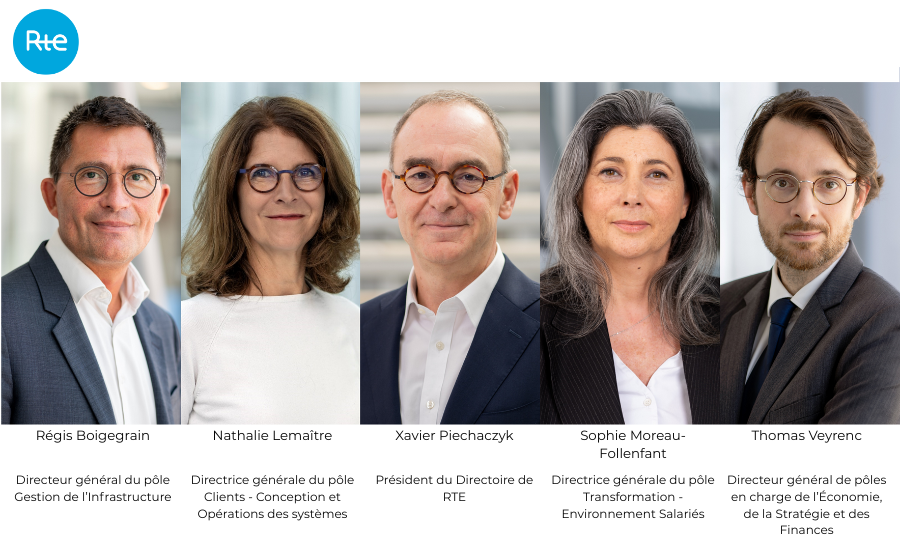 Nomination du nouveau Directoire de RTE
