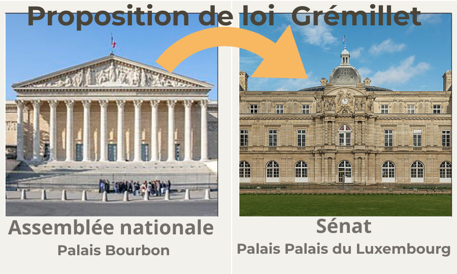 Le décret sur la programmation pluriannuelle de l’énergie 3 pourrait être voté rapidement après sa seconde lecture au Sénat