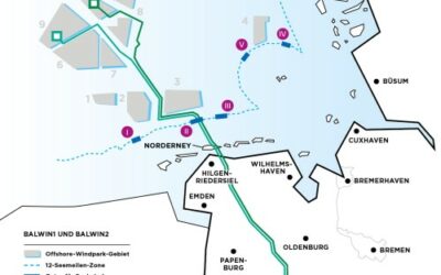 Amprion obtient l&rsquo;approbation pour les connexions au réseau BalWin1 et BalWin2