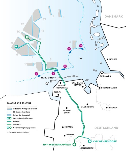Amprion obtient l&rsquo;approbation pour les connexions au réseau BalWin1 et BalWin2