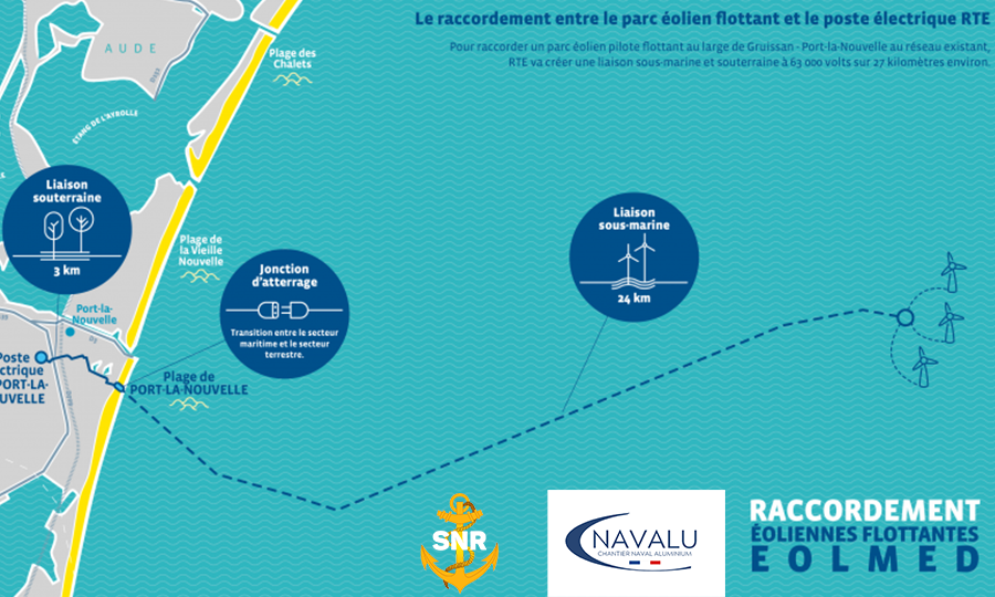Eolmed :  La Société Nouvelloise de Remorquage à Port-La Nouvelle passe une commande pour un CTV