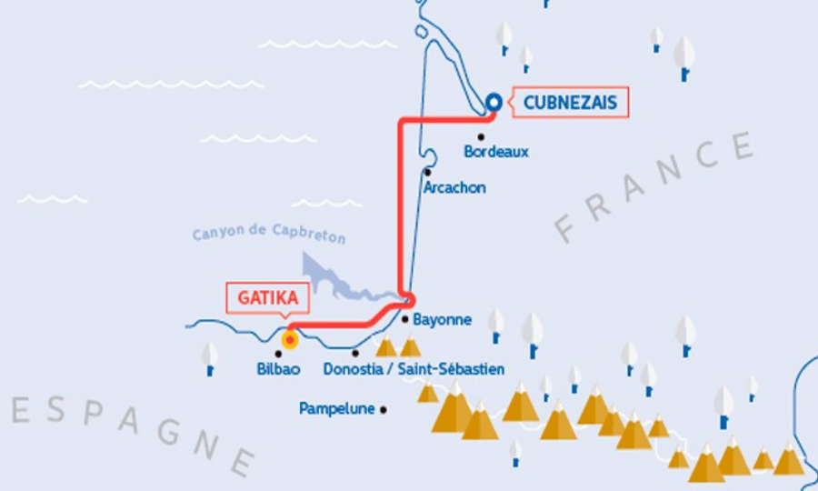 La BEI soutient à hauteur de 1,6 milliard d’euros l’interconnexion électrique stratégique entre l’Espagne et la France dans le golfe de Gascogne